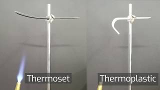 Thermoset v Thermoplastic [upl. by Eeruhs272]