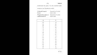 RJM  102 December 2023 Question Paper [upl. by Anelrahc379]