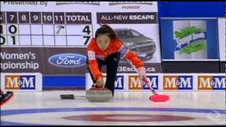 CURLING WWCC 2012  Bronze Medal Game  KOR vs CAN  HIGHLIGHTS [upl. by Rika7]