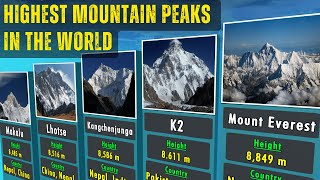 Explore the HIGHEST Mountain Peaks on Earth [upl. by Eladnek]