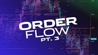 Day Trading Order Flow 3 Simple Method [upl. by Nylidnam600]