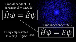 The Hydrogen Atom Part 1 of 3 Intro to Quantum Physics [upl. by Adirehs100]