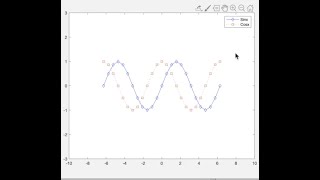 Matlab Bangla Tutorial Part 1 2d Plotting [upl. by Eninahs]