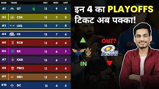 All Teams Playoffs Qualification Scenario  IPL 2023 Points Table Today  RR RCB CSK MI GT PBKS [upl. by Batory]