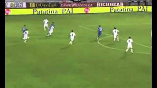 Kaladze 11 minutes 2 own goals EPIC FAIL  FailWorldtk [upl. by Kendrick]