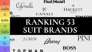 Ranking Mens RTW Suits 53 BEST and WORST Menswear Brands [upl. by Welch]