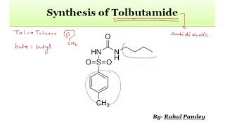 Tolbutamide  IUPAC name and Synthesis [upl. by Leima167]