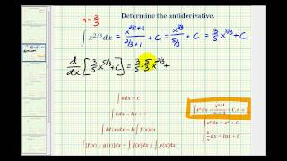 Ex 2 Determine Antiderivatives [upl. by Notfa]