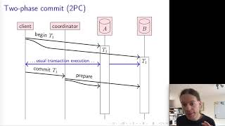 Distributed Systems 71 Twophase commit [upl. by Robena785]