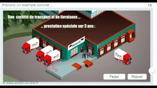 Module 53  La valorisation dun projet dinvestissement dentreprise [upl. by Norine]