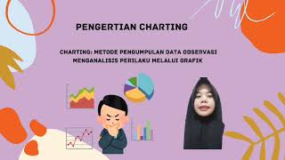 BEHAVIOR TALLYING CHARTING DAN CHECKLIST [upl. by Enimasaj]