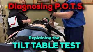 Tilt Table Test Diagnosing POTS [upl. by Hairym]