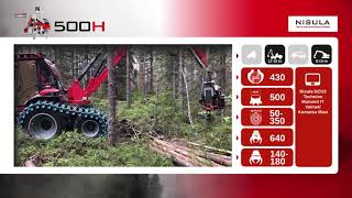 Video brochure of Nisula harvester heads  The Future Of Efficient Logging [upl. by Enirod359]