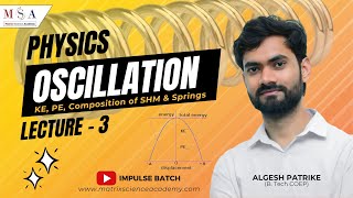 Oscillation Lecture 3 l KE PE Of SHM l Composition of SHM l Springs in Series amp Parallel [upl. by Pryce]