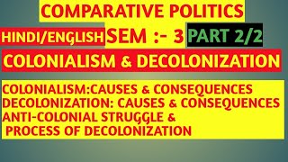 Colonialism Causes And ConsequencesDecolonization Causes amp ConsequencesProcess of Decolonization [upl. by Ilenay]