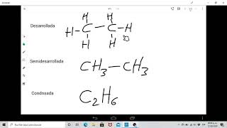 Hidrocarburos Fórmulas desarrollada semidesarrollada y condensada [upl. by Hildegaard111]