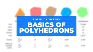 Basics of Polyhedrons [upl. by Mota]