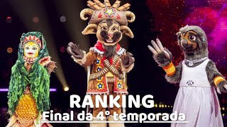 RANKING da FINAL  The Masked Singer Brasil [upl. by Akeit]