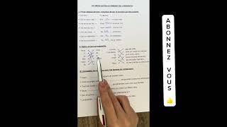 Exercices en français  exercices pratiques avec le verbe avoir Apprendre le français [upl. by Amron]