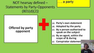 Federal Rules of Evidence FRE Rule 801d2  Statements by party opponents  NOT hearsay defined [upl. by Effie]