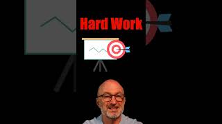 Motivation and Expectancy Theory Psychology Explained expectancytheory motivation [upl. by Tamqrah]