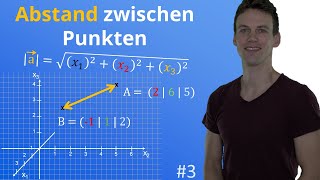 Abstand zwischen zwei Punkten berechnen  3DKoordinatensystem  Koordinatengeometrie 3 [upl. by Ingemar]