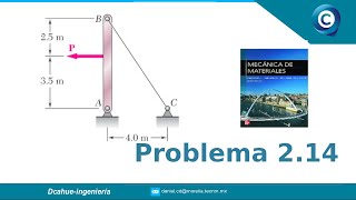 Vértigos y mareos Causas síntomas diagnóstico y tratamiento Clínica Universidad de Navarra [upl. by Four103]