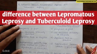 difference between lepromatous leprosy and tuberculoid leprosy  microbiology [upl. by Anekahs]