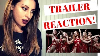 SUSPIRIA 2018 OFFICIAL TRAILER REACTION [upl. by Anirdnajela]