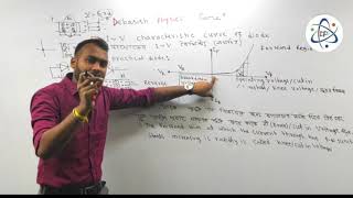 characteristic curvevi of diode [upl. by Isaiah449]