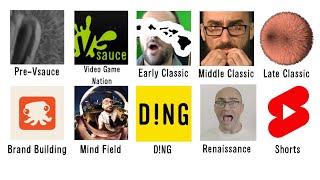 The 10 Eras of VSauce Explained [upl. by Adnawal141]