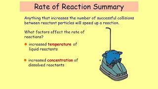 Rate 05 Catalysts [upl. by Warde549]