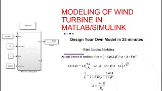 Modeling of Wind Turbine in MatlabSimulink [upl. by Aiderfla]