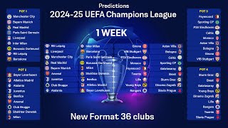 2024–2025 UEFA Champions League group stage prediction New Format 36 clubs [upl. by Carrelli241]