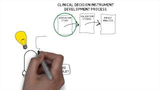 Clinical Decision Instruments  Episode I DERIVATION [upl. by Nwahsram]