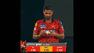 Bhuvneshwar kumar 3 wickets against RR in ipl 2024 bhuvneshwarkumar ipl2024 sundarameditsandart [upl. by Lawry184]