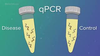 An introduction to gene expression analysis [upl. by Eecyal]