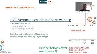 LWEO economische crisis hoofdstuk 1 [upl. by Ymma938]