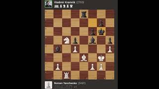 Roman Yanchenko vs Vladimir Kramnik • Titled Tuesday Blitz May 23 Late 2023 [upl. by Ahsieker]