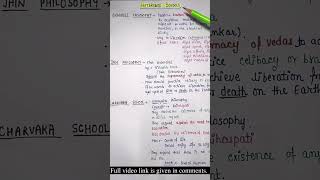 Heterodox School of Philosophy Chapter14 Part23  Art amp Culture Nitin Singhania  Lec55 [upl. by Kyne]