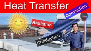 Heat Transfer  Conduction  Convection  Radiation  Thermodynamics [upl. by Gnuoy577]