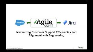 zAgileConnect webinar Connector for Salesforce and Jira Integrating Case and Issue [upl. by Mutua]