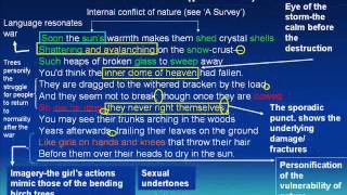 Analysis of Birches by Robert Frost [upl. by Duquette]