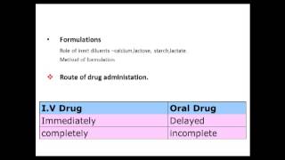 Drug Absorption Bioavailability First Pass Metabolism Pharmacology [upl. by Reiners]