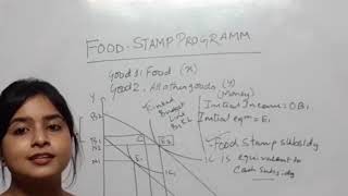 FOOD STAMP PROGRAM FULL AND DETAILED EXPLANATION EXAM PREPARATION GRAPHS DRAWN [upl. by Lebna873]