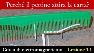 Carica elettrica effetto triboelettrico polarizzazione [upl. by Eekorehc]