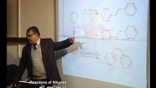 Reactions of Alkynes [upl. by Lledyl]