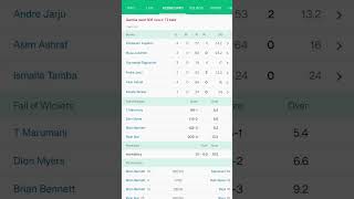 Zimbabwe vs Gambia world cup mens cricket match highlights highest run in international T20 matche [upl. by Arlen979]