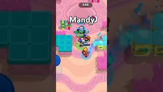 Mandy song tutorial [upl. by Nnyluqcaj858]