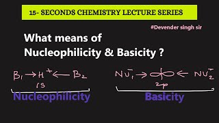 Organic chemistry concept amp tricks  What means of nucleophilicity amp basicity shorts [upl. by Nnylear317]